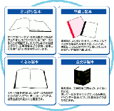 ΂낤kȂǂ́ûڂ裂𐻍v܂B