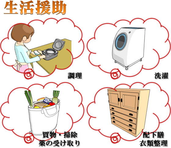 |AAȂǓ퐶ŁAql₲ƑɂƂčȔ̎󂯎̑sȂǂA`܂